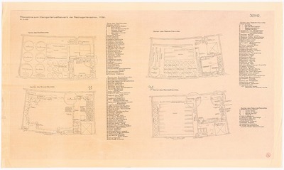 Einzelgärten für den Wettbewerb der Reichsgartenschau in Stuttgart (Hollweg, Junge, Prassen, Weltmann)