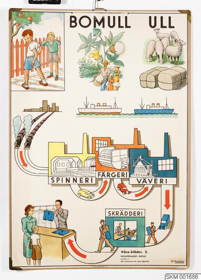 europeana