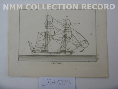 Rope-making: details of various parts of a rope-making machine. Engraving  by G. Daws.