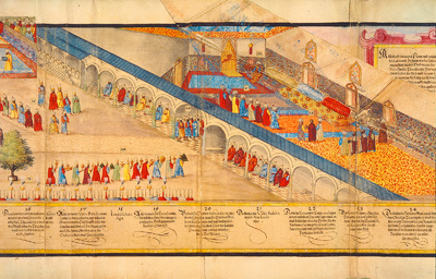 Turhuter Tragen Geschenke In Den Palast Das Innere Des Turkischen Palastes In Konstantinopel Blatt 6 Der Bilderfolge Uber Die Gebrauche Der Turken Von Zacharias Wehme 1581 15 Kopie Eines Zeitgenoss Originals Aus Konstantinopel