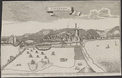 Aabenraae fra den Syndre Side. 1768
