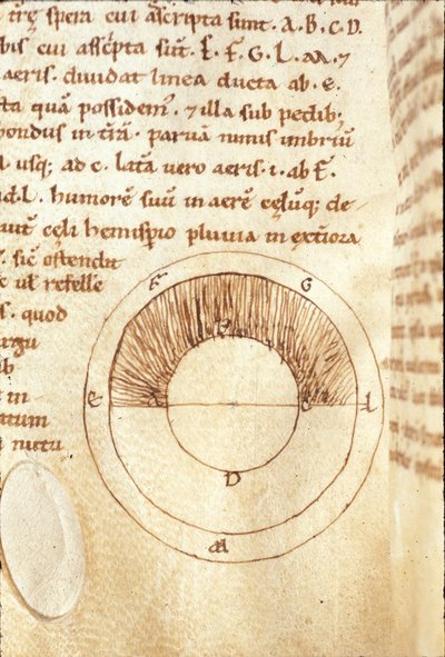 Planets From Bl Harley 2633 F 37 Europeana