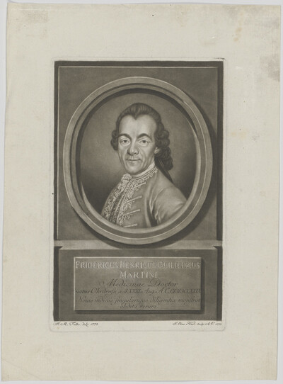 Portrait of Fridericus Henricus Guilielmus Martini