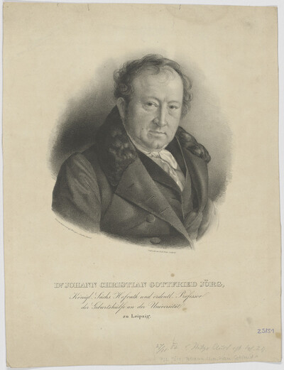 Portrait of Johann Christian Gottfried Jörg
