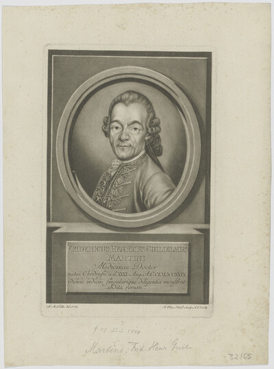 Portrait of Fridericus Henricus Guilielmus Martini