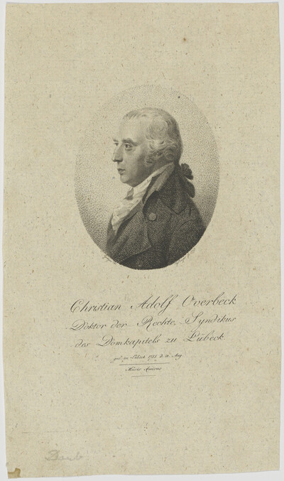 Portrait of Christian Adolf Overbeck