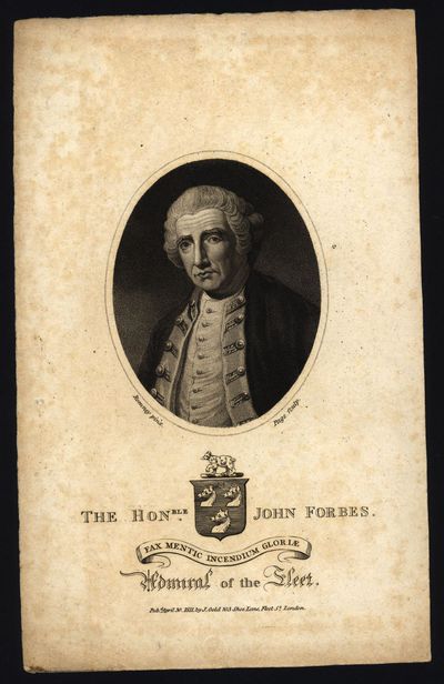 The Hon.ble John Forbes‰The ‰Honorable John Forbes