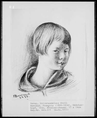 Girl’s head