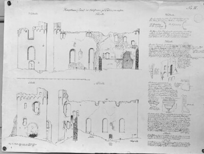 Haupthaus (Palas) der Schloßruine zu Doblen von außen