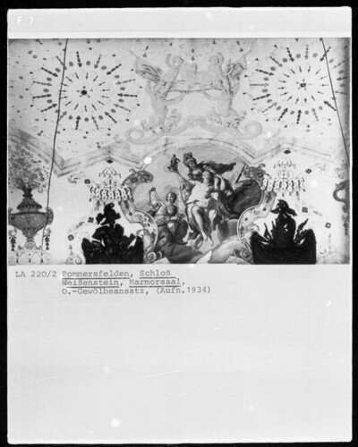 Presentation of a virtue