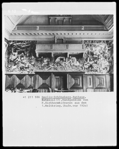 Scenes from the 1st World War