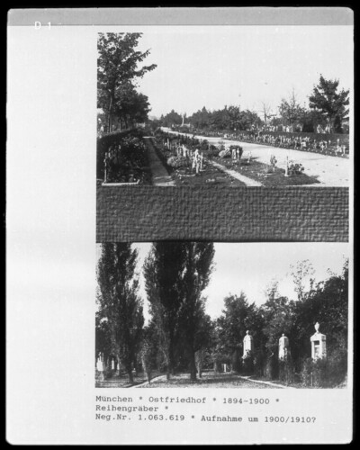 Ostfriedhof