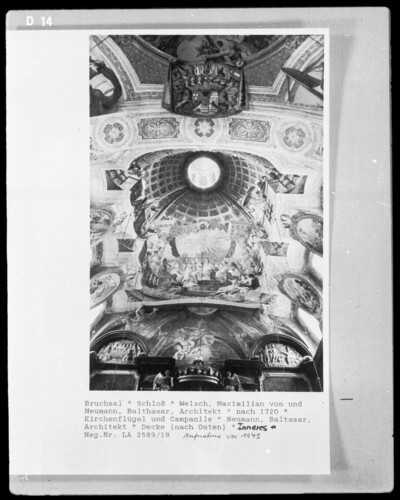 Allegory of Church power