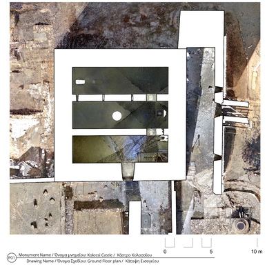 Orthophoto Views Of The Kolossi Castle Europeana