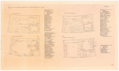 Einzelgärten für den Wettbewerb der Reichsgartenschau, Stuttgart (Hollweg, Junge, Prassen, Weltmann): Pflanzpläne