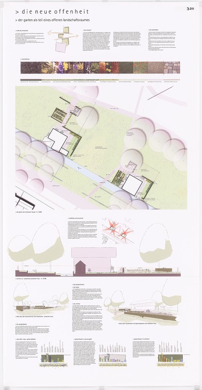 Landschaftspark zwischen Teltowkanal und Böttcherberg, Berlin-Klein Glienicke mit Garten eines Schweizerhauses. Schinkelwettbewerb 2005: Grundriss 1:200, Schnitt 1:100, Schemata, Erläuterungen