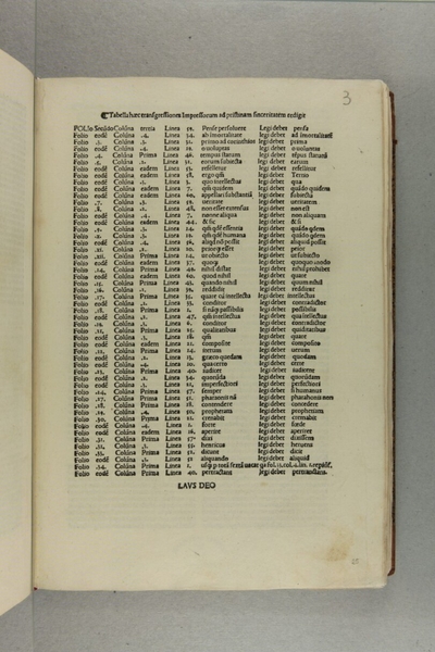 Apologia Petri Pomponatii Mantuani. - (Impressum Bononiae : per magistrum Iustianum Leonardi Ruberiensem, 1518, die. 3. Feb.).