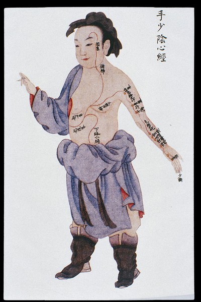 Heart channel of arm shaoyin, C17/18 Chinese book art