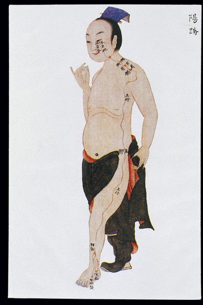 Yangqiao (Yang Heel) channel, C17/18 Chinese book art
