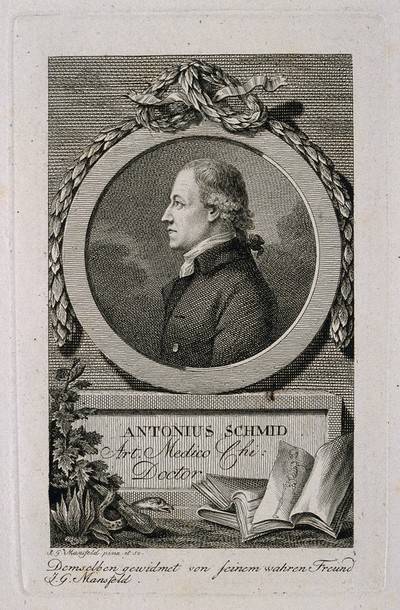 Antonius Schmid. Line engraving by J. G. Mansfeld after himself.