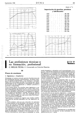 Las profesiones técnicas y su formación profesional (4ª Parte)