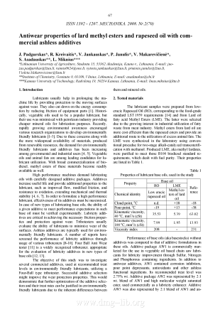 Antiwear properties of lard methyl esters and rapeseed oil with commercial ashless additives