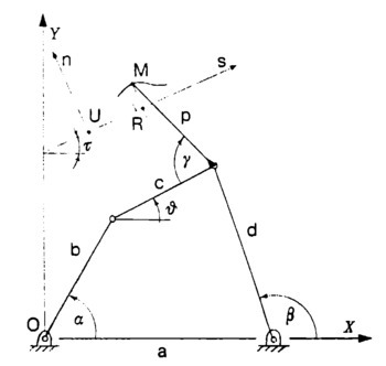 On the coupler curves of Watt four-bar approximate straight-line mechanisms