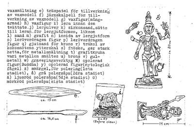 europeana