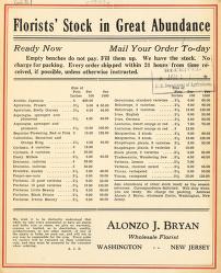 Florists' stock in great abundance [price list]A message from Alonzo J. Bryan, grower of all kinds of flowering, decorative & vegetable plants