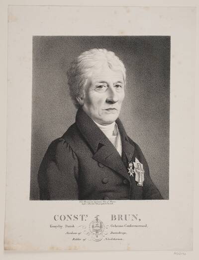 Constantin Brun