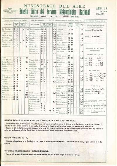 Boletín del Servicio Meteorológico Nacional: Epoca 2ª Año IX Número 227 - 1960 Agosto 14