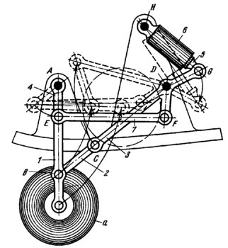 Link-gear Retractable Aircraft Landing Gear Mechanism 