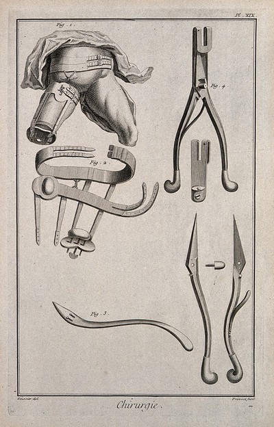 Fishing: net-makers' equipment and tools. Engraving, c.1762, by Benard  after L.J. Goussier.