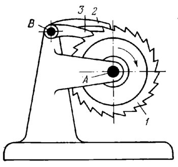 DOUBLE-PAWL RATCHET MECHANISM | Europeana