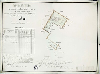 Kaart, Pärnu Rääma mõis, Leo Nr5 talu | Europeana