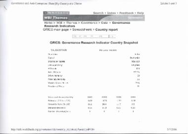 governance research indicator country snapshot