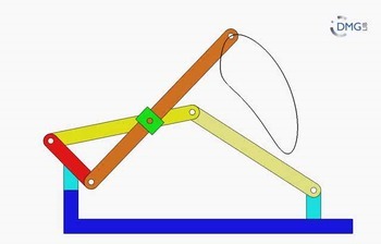 Six bar linkage. Inverted slider crank kinematic chain connected in ...