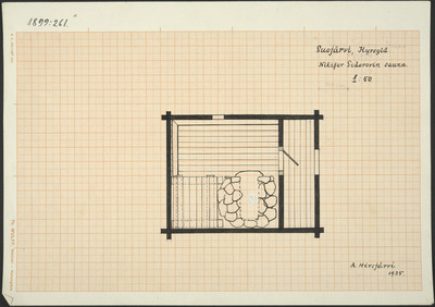 Suojärvi, Hyrsylä; Nikifor Sidorovin sauna, pohjapiirros | Europeana