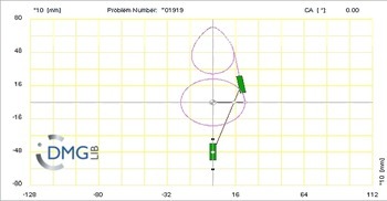 Six bar linkage. Slider crank connected in parallel with an inverted ...