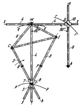 LINK-GEAR MECHANISM FOR DRAWING TANGENTS TO CONNECTING-ROD CURVES ...