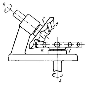 PIN-WHEEL BEVEL GEARING | Europeana