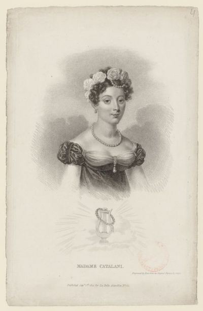 Angelica Catalani (1780 - 1849) 