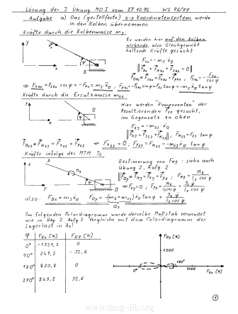 Maschinendynamik 1, WS76/77, Übung 3, Lösung | Europeana