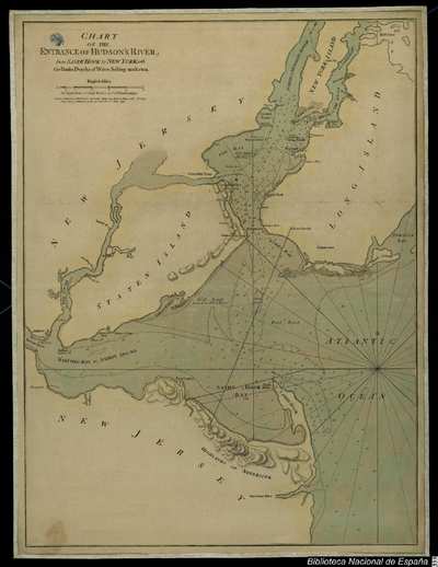 Chart of the Entrance of Hudson's River, from Sandy Hook to New York ...