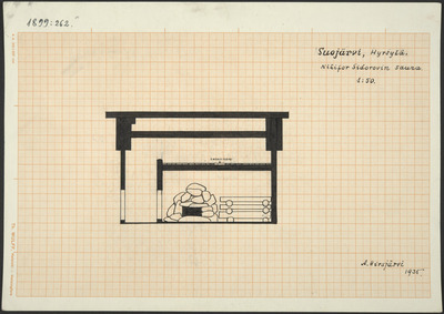 Suojärvi, Hyrsylä; Nikifor Sidorovin sauna, pohjapiirros | Europeana