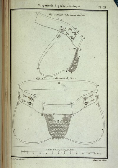 Tissot Onanism or a treatise upon masturbation Europeana